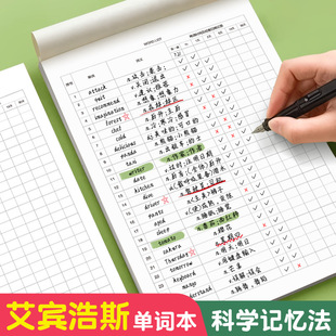 ҽѧ����app �ʼ� �������� ����Ӣ�ﵥ��