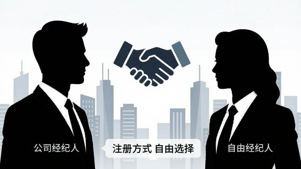画面主体为两个人物剪影分别代表公司经纪人和自由经纪人,背景为城市建筑与握手图标,布局左右对称,排版清晰,风格现代简约,细节标注“注册方式自由选择”,画质高清干净无多余元素