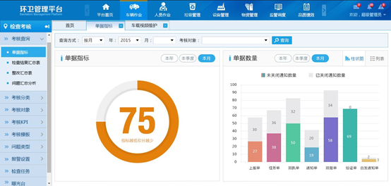 掌上环卫app智能管理系统考核评分功能界面