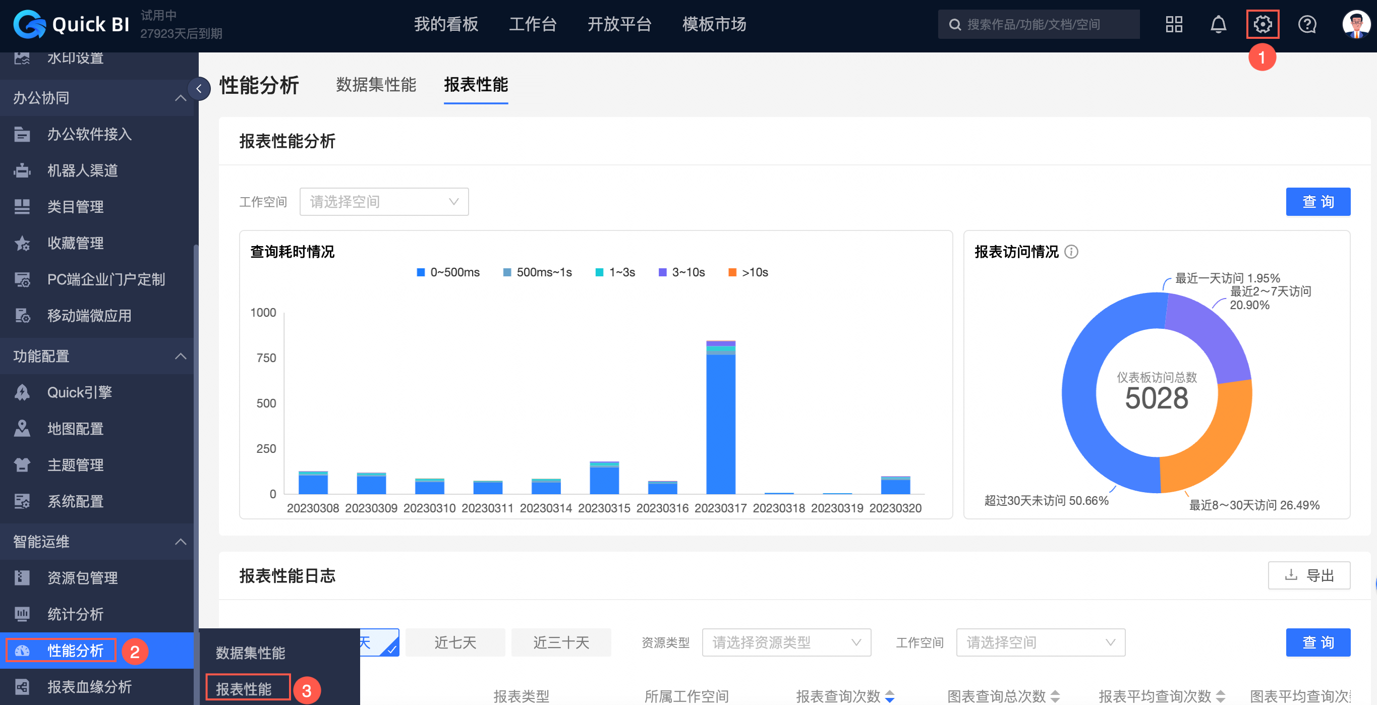 FIRE记账app 报表分析 导出数据