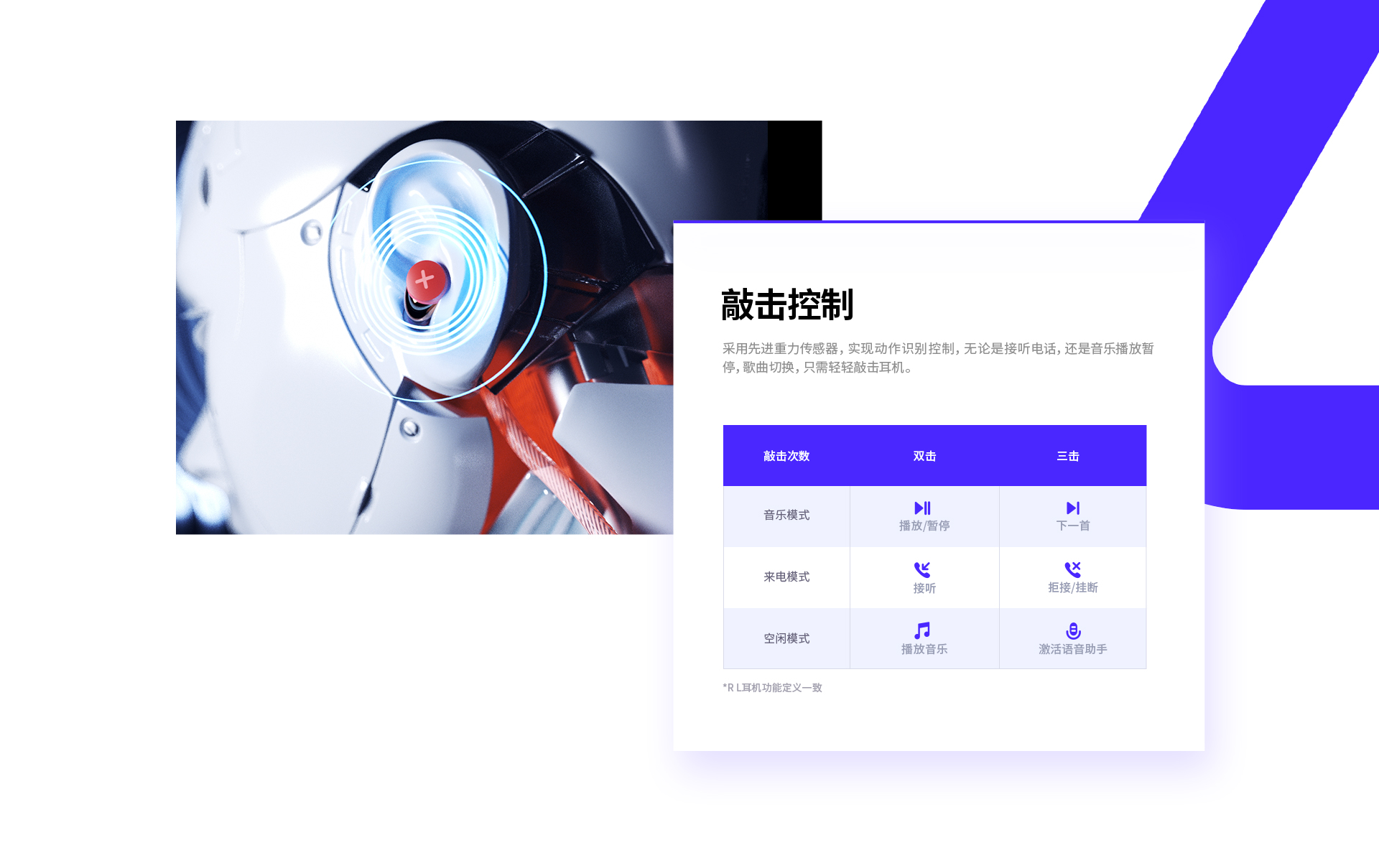 SONGX app 数据同步功能使用