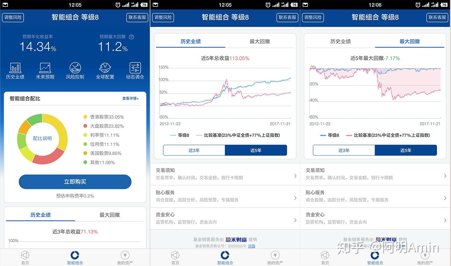 理财魔方app赎回费用客服体验