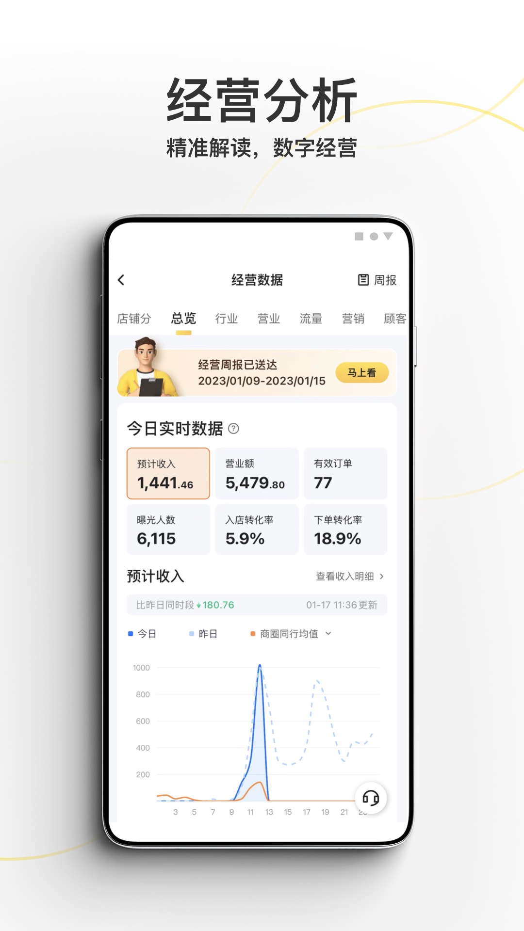 美团外卖商家版app下载安装到手机 商家使用后台管理订单实拍图