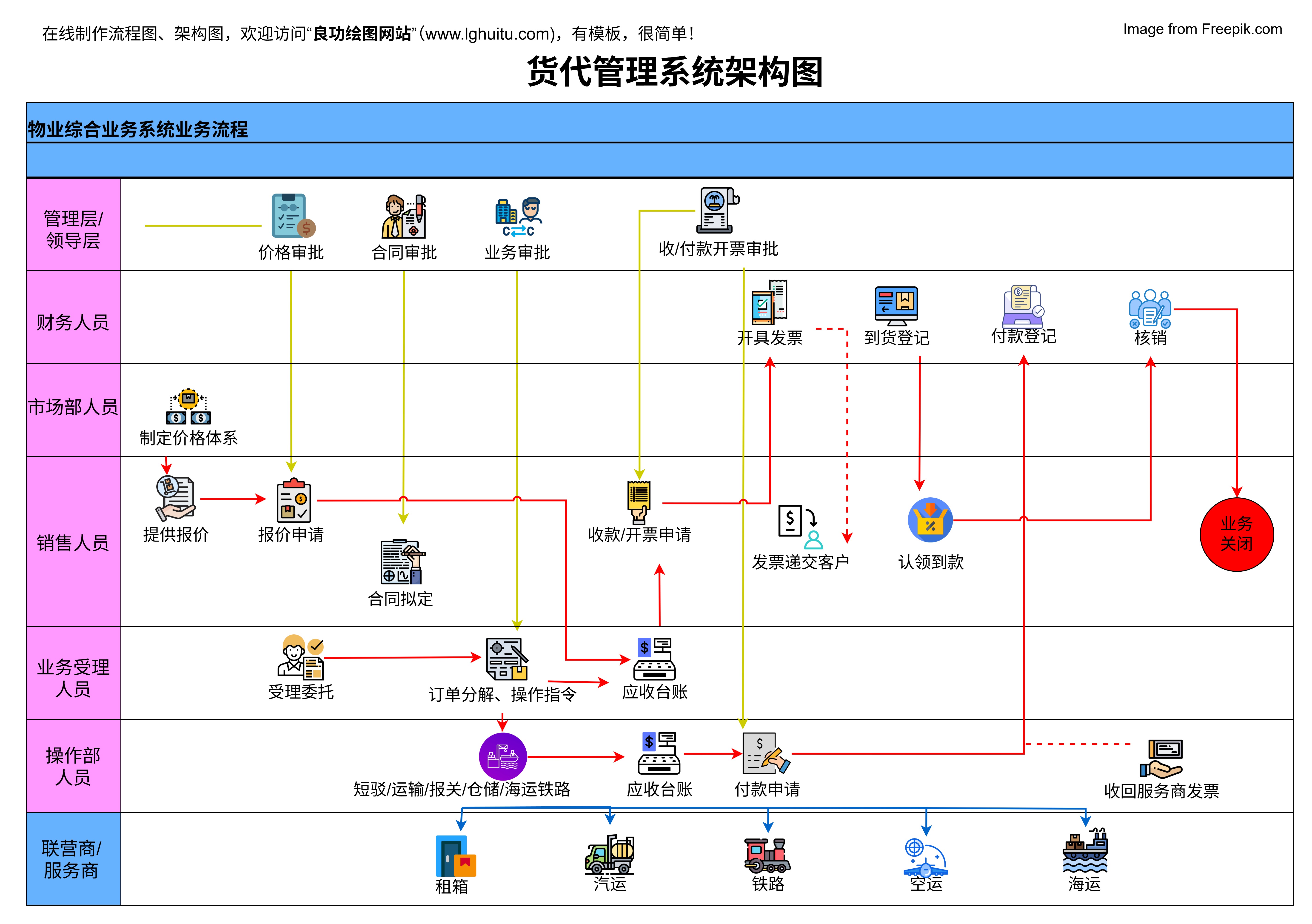 酒便利企业购app配送包装与售后处理流程实拍,展示企业采购服务细节