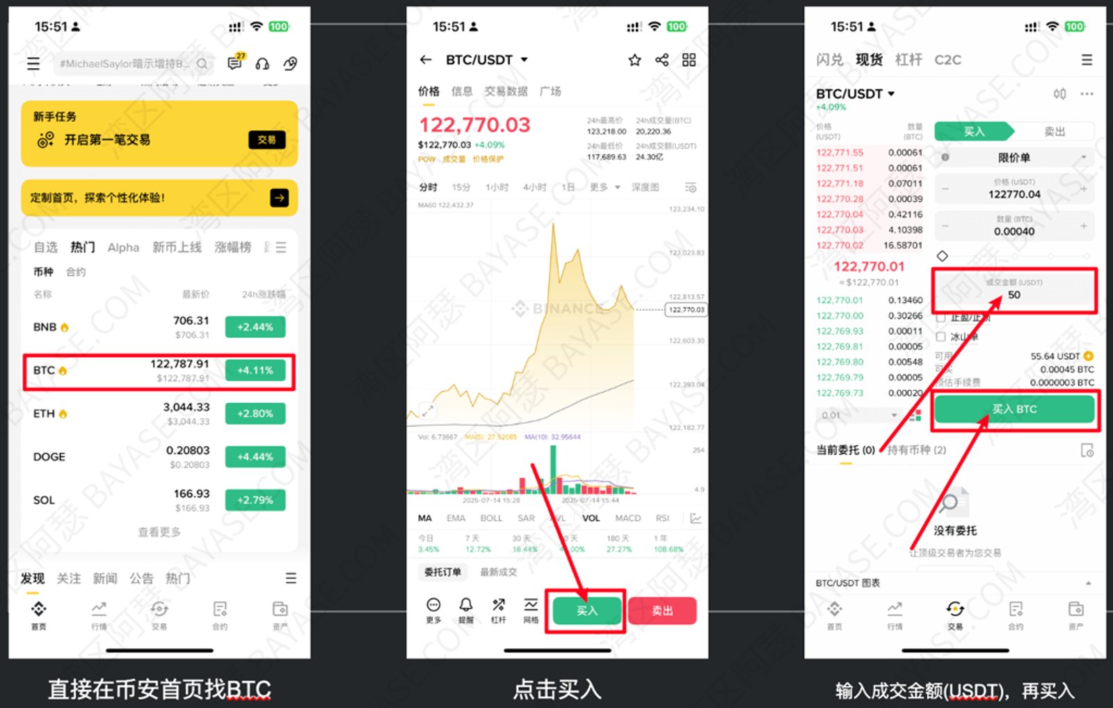 币按binance新手买币完整操作流程配图