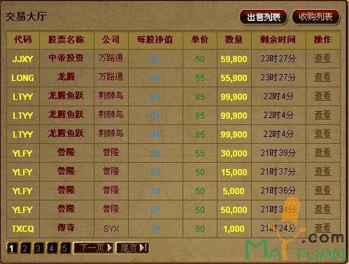 商业大亨Commanager Tycoon员工招募培训技巧截图