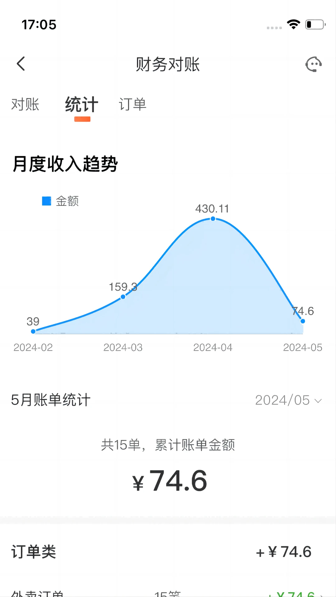 ΢è�����̼Ұ�appv1.9.1 ��׿��