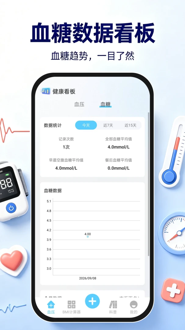 ѪѹѪ�ǲ�appv1.0.0 ��׿��