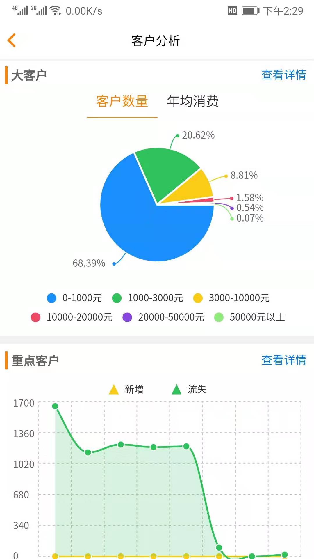 �����ƹܼ�appv2.6.1.0 ��׿��