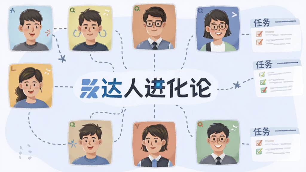 一张展示多人协作场景的插画,画面中央是达人进化论Logo,周围有不同身份的人物头像框,通过虚线连接至任务列表,背景为柔和的浅蓝色,扁平化风格,人物表情积极,布局清晰,画质干净。