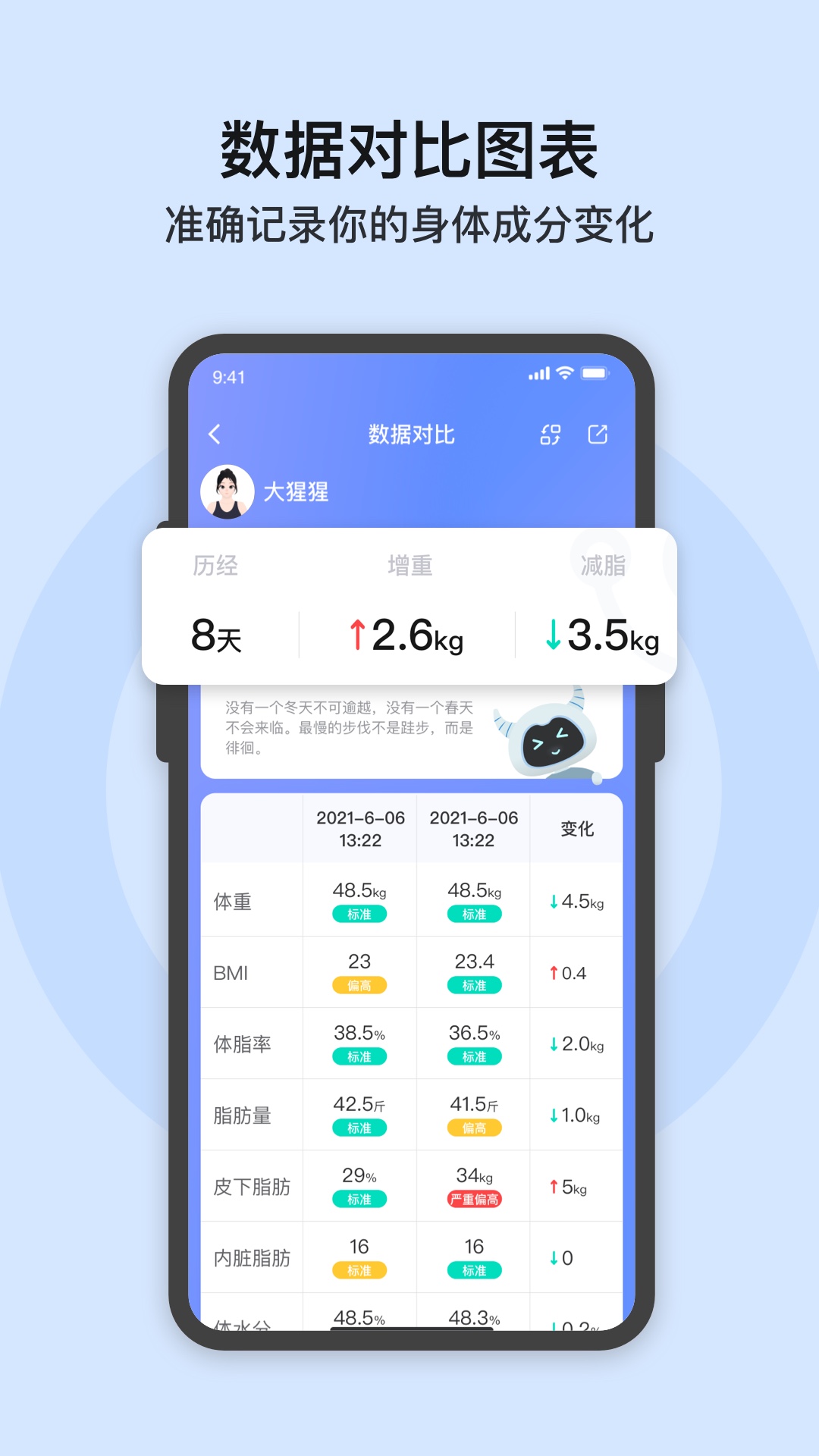 轻牛健康app下载及测量 智能体脂秤配对使用教程配图