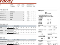 InBody��������ֻ������أ������������ܷ���