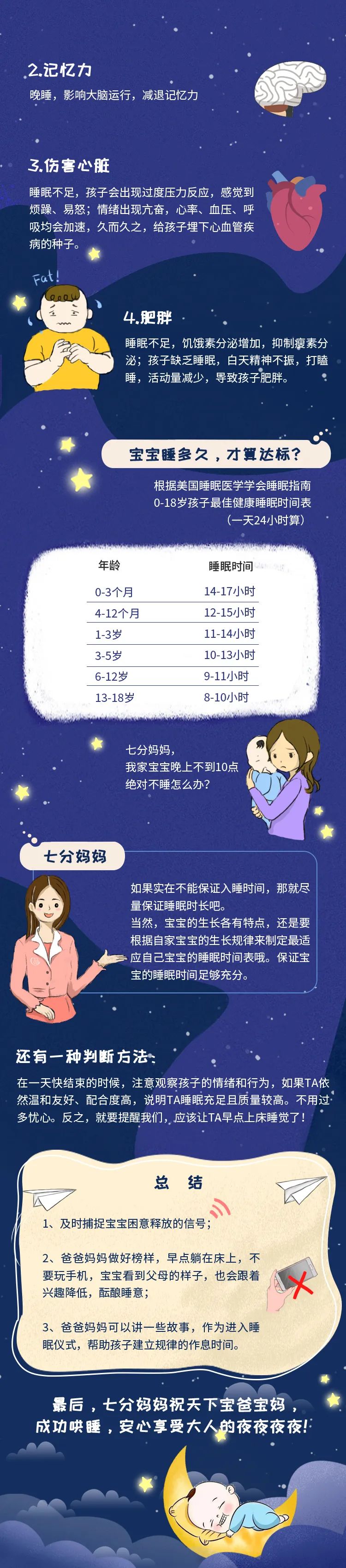 原基 发育不良 儿童 睡眠 情绪 护理 配图