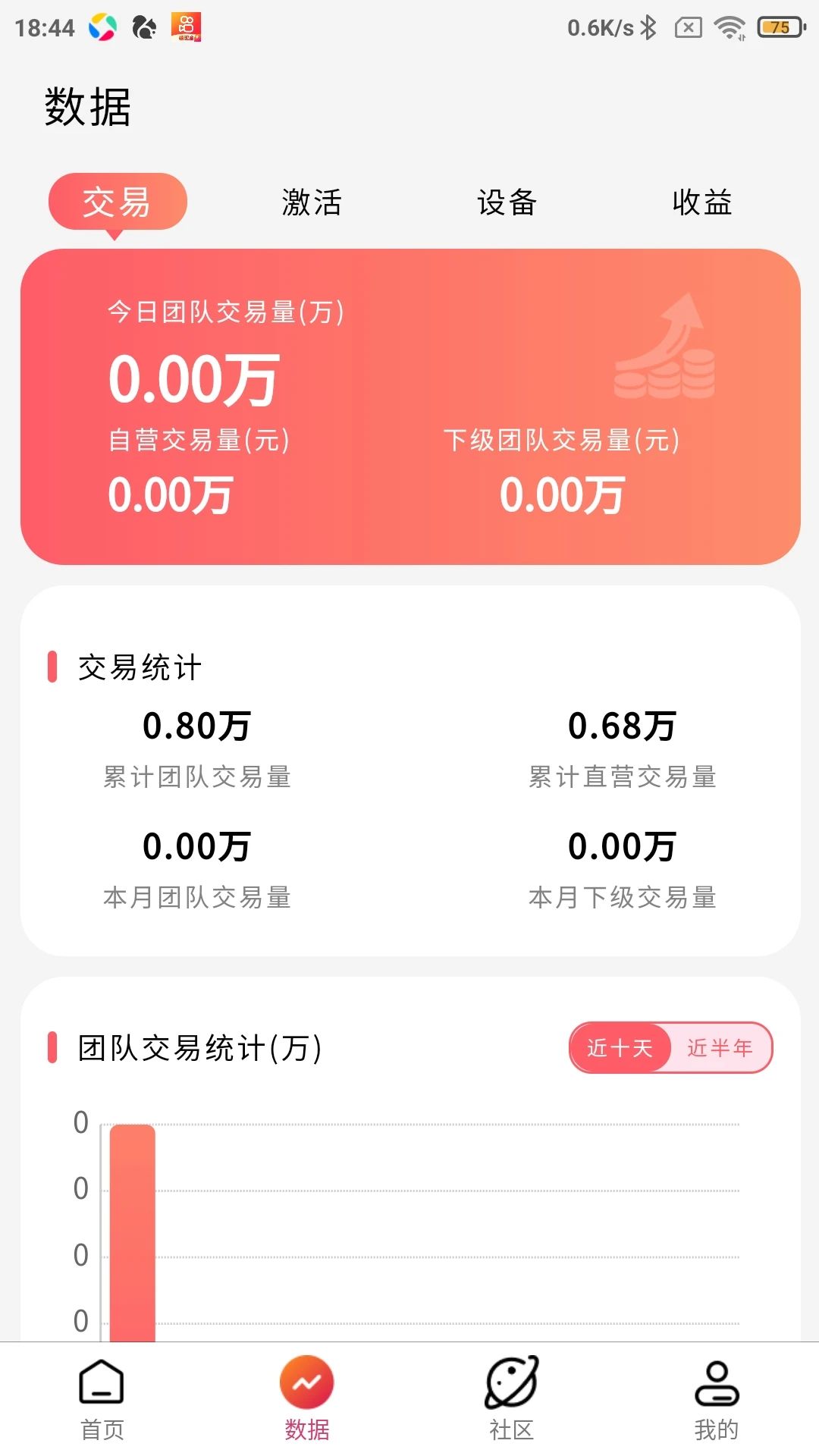 �ö���appv1.1.23 ��׿��