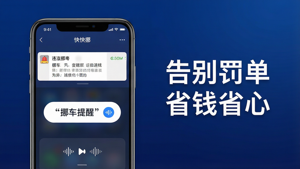 主体:一部智能手机屏幕显示“快快挪”应用界面,界面中央有一个醒目的“挪车提醒”按钮,旁边有语音波形图标。布局:手机位于画面左侧,右侧留白区域用文字标注“告别罚单 省钱省心”,整体采用左实右虚的构图。排版:文字竖排,字体为现代黑体,颜色为白色,背景为深蓝色渐变。风格:科技感、简洁、扁平化设计。细节:手机屏幕内显示模拟的违章短信通知和语音播报提示,画面干净无多余元素。画质:高清,渲染细腻,无多余元素。