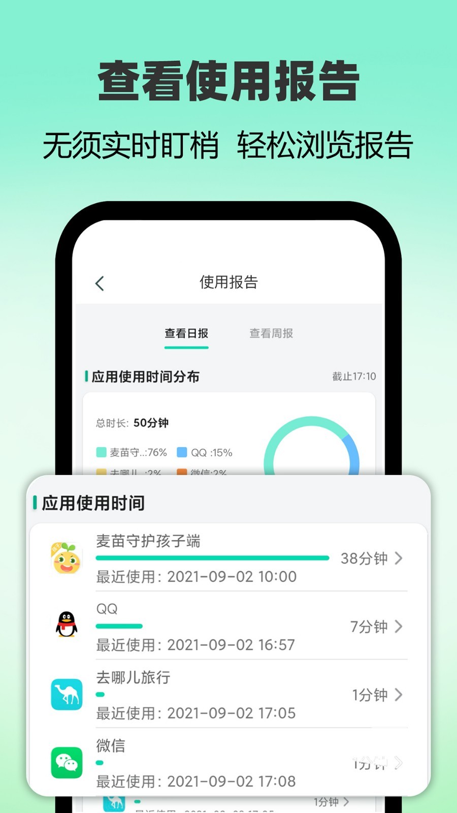 防沉迷守护软件 麦苗守护 阳光守护 对比