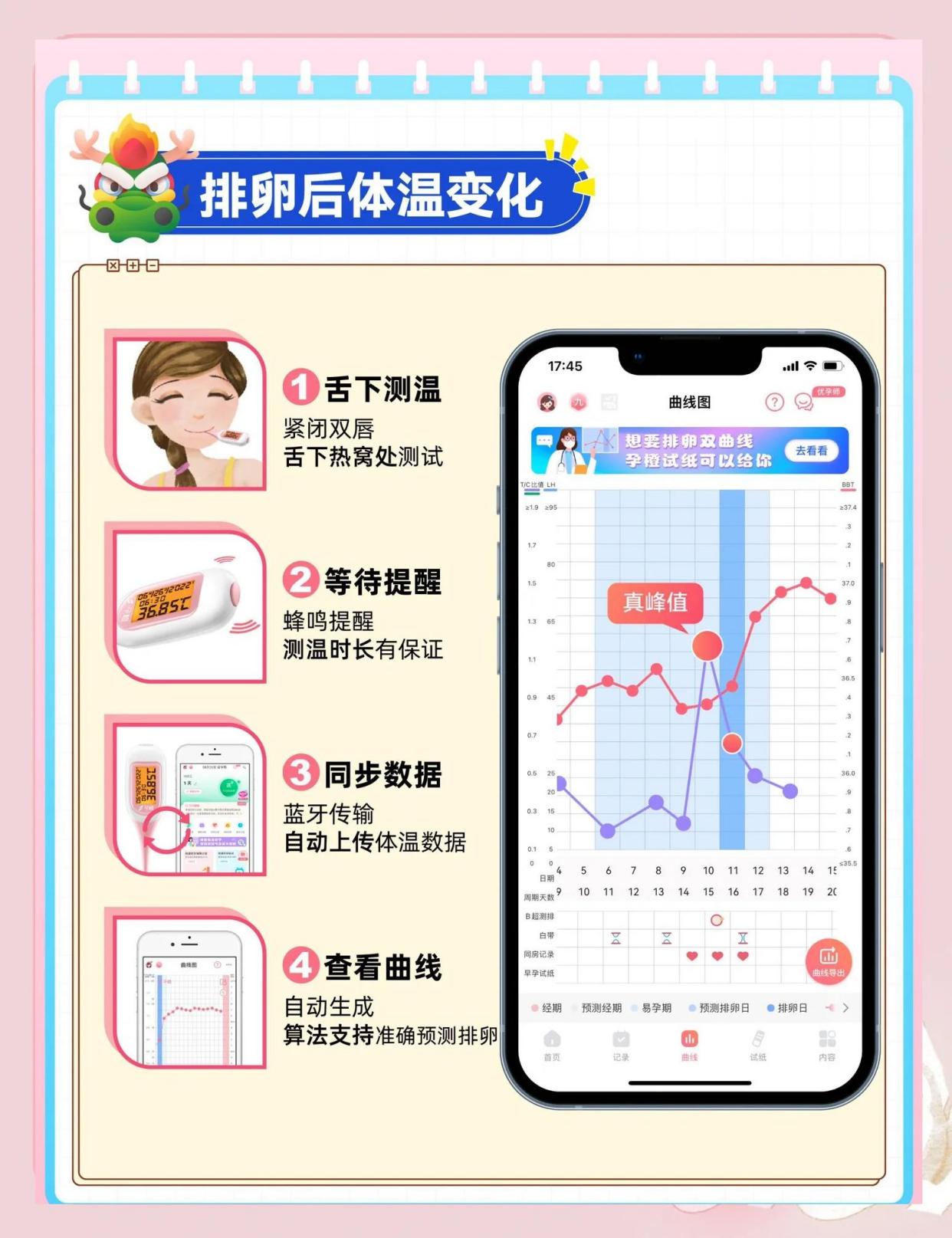 经期管家软件 记录基础体温预测排卵