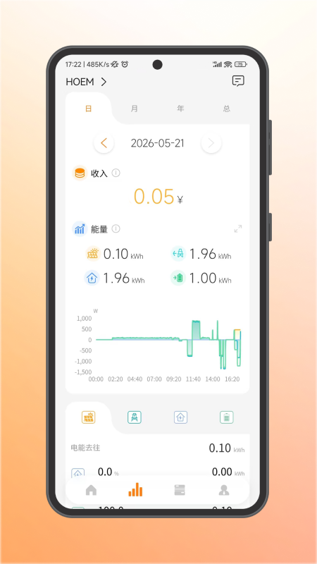 AEC Cloud appv1.260909.5 ��׿��