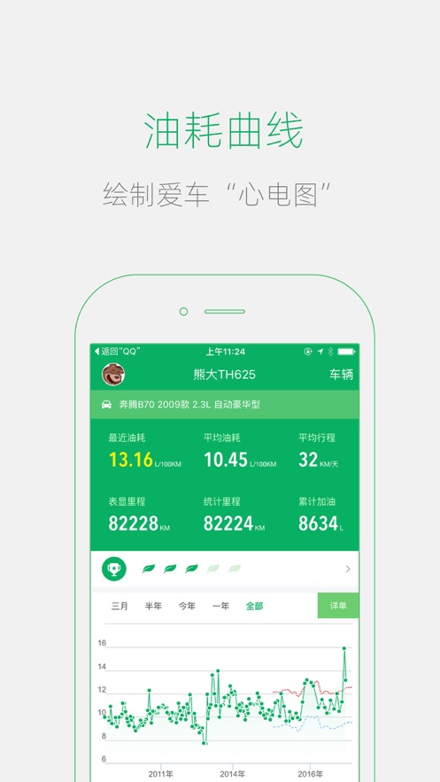 小熊油耗app下载 安卓苹果安装教程