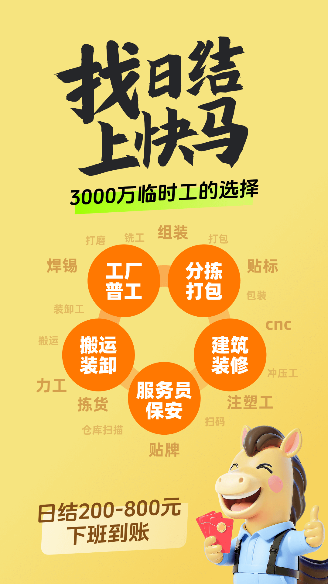 快马日结app当天结算工资实测体验全过程