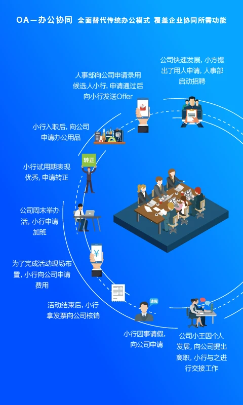 方行appv2.1.99 安卓版