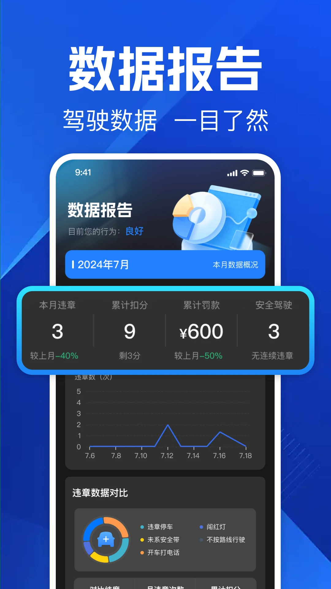 ��ͨ��ѷ���ͨappv1.0.3 ��׿��
