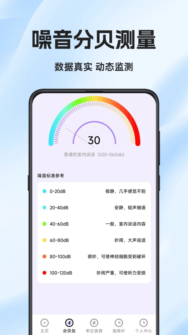 ���Ӳ����appv1.0.6.F ��׿��