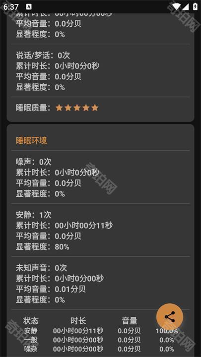 别呼呼软件广告多与会员收费吐槽