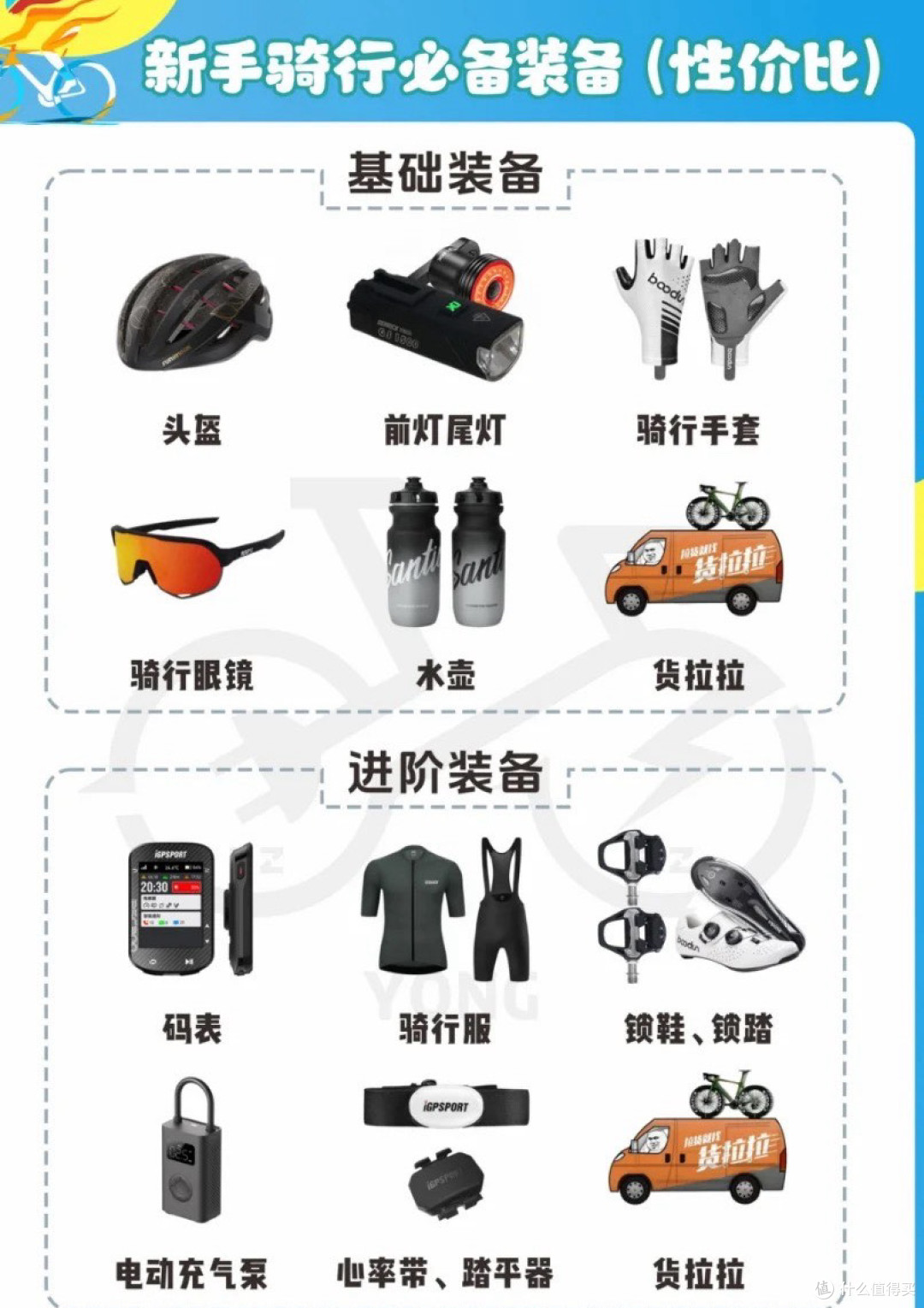 单车小王子 骑行装备 实测推荐