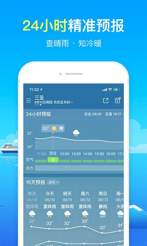 ����ʵʱ׼app ��׼Ԥ��24Сʱ�������ѹ��ܽ����ͼ