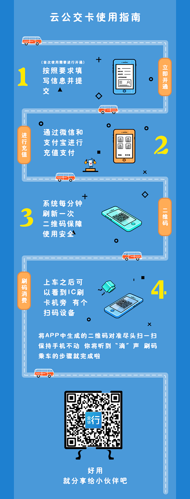 查需知 是什么 使用指南 图文详解
