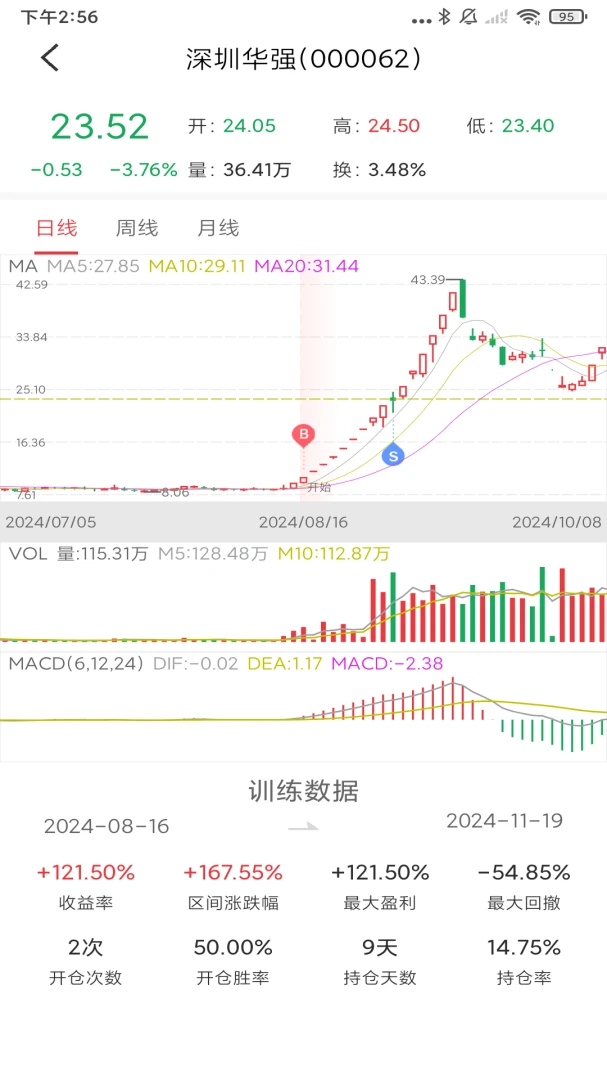 暴富K线训练助手appv2.2.06 安卓版