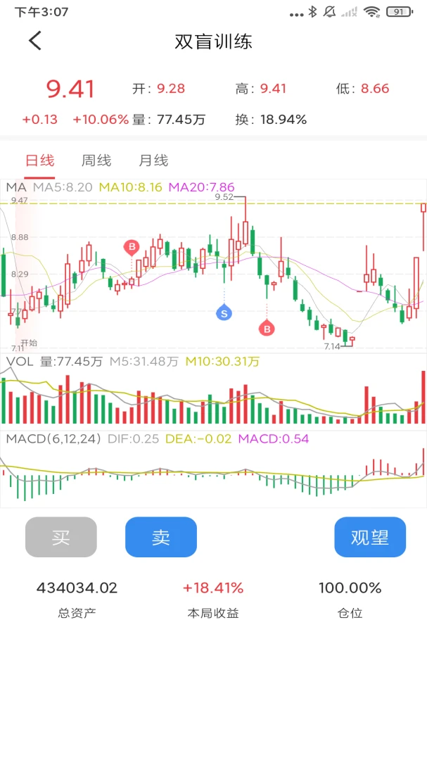 暴富K线训练助手appv2.2.06 安卓版