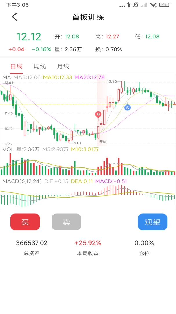 暴富K线训练助手appv2.2.06 安卓版