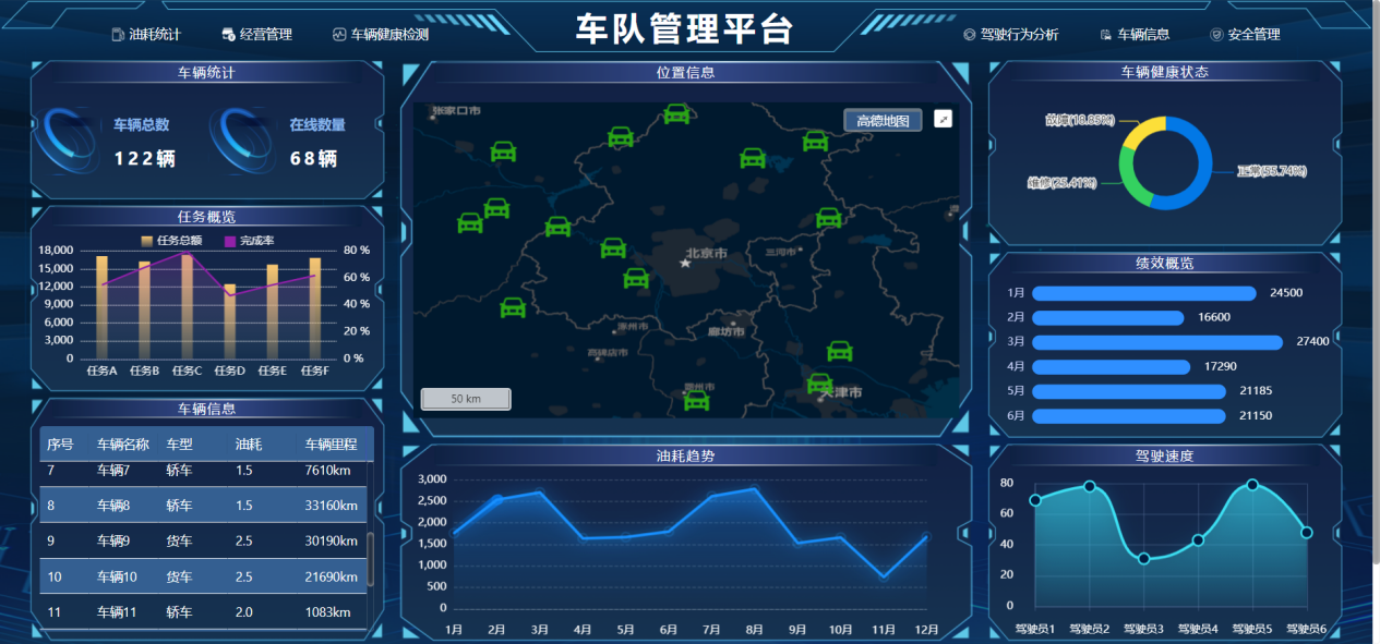 有辆管理端app 货运车队 车辆调度管理平台 下载安装界面
