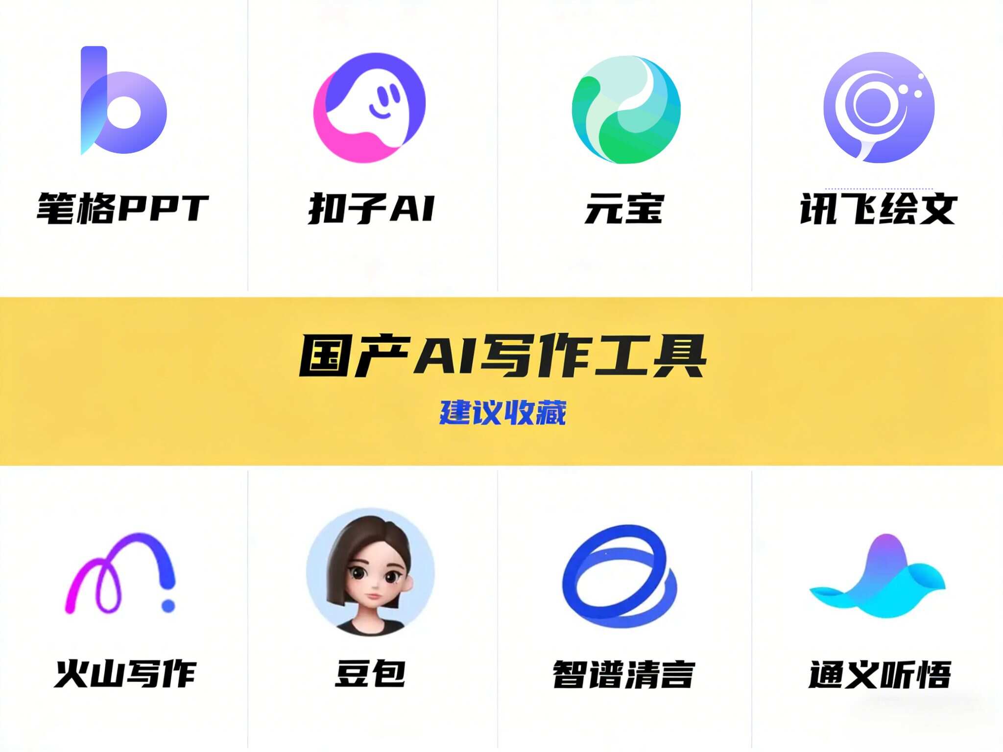 AI写作工具测评对比 2025免费神器