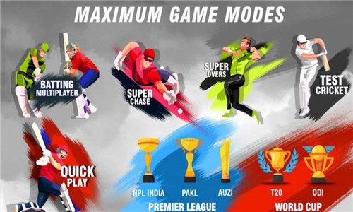 板球狂热风潮Cricket Mania Madness 板球规则 新手入门 得分讲解