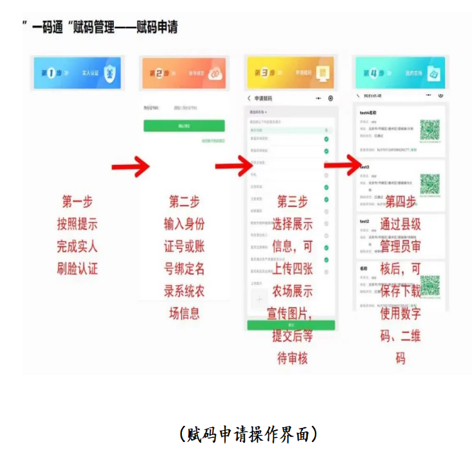 建设一码通申请常见问题解决 配图