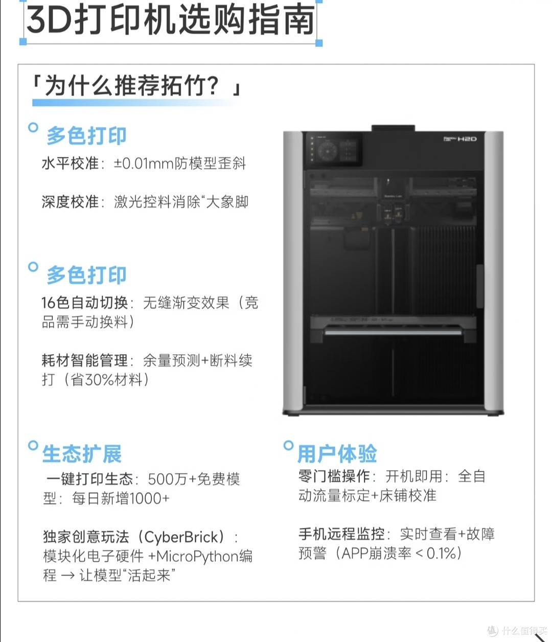 智小白3D软件新手入门教程 界面功能全解析