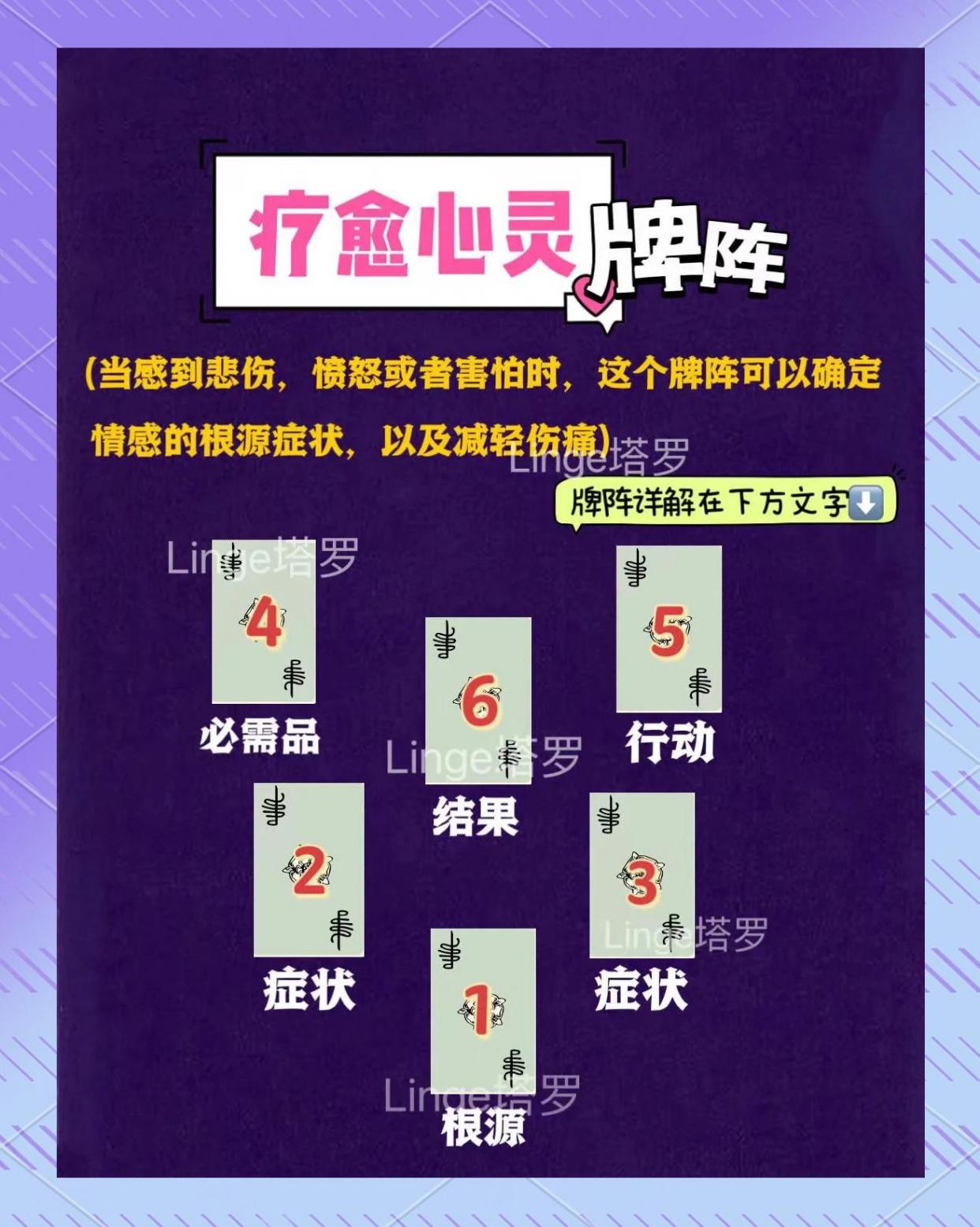 心愈纸牌游戏每日抽牌疗愈步骤 配图