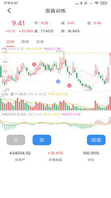 暴富K线训练助手 模拟训练模式 历史走势判断练习