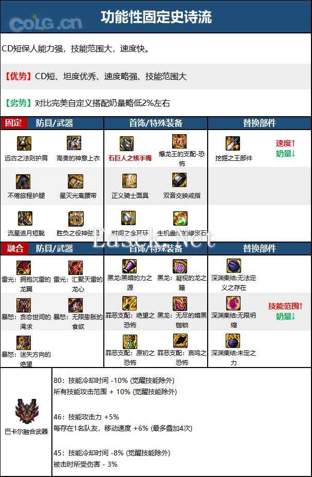 迷你缪斯游戏(MiniMuse)缪斯角色搭配曲目选择配图