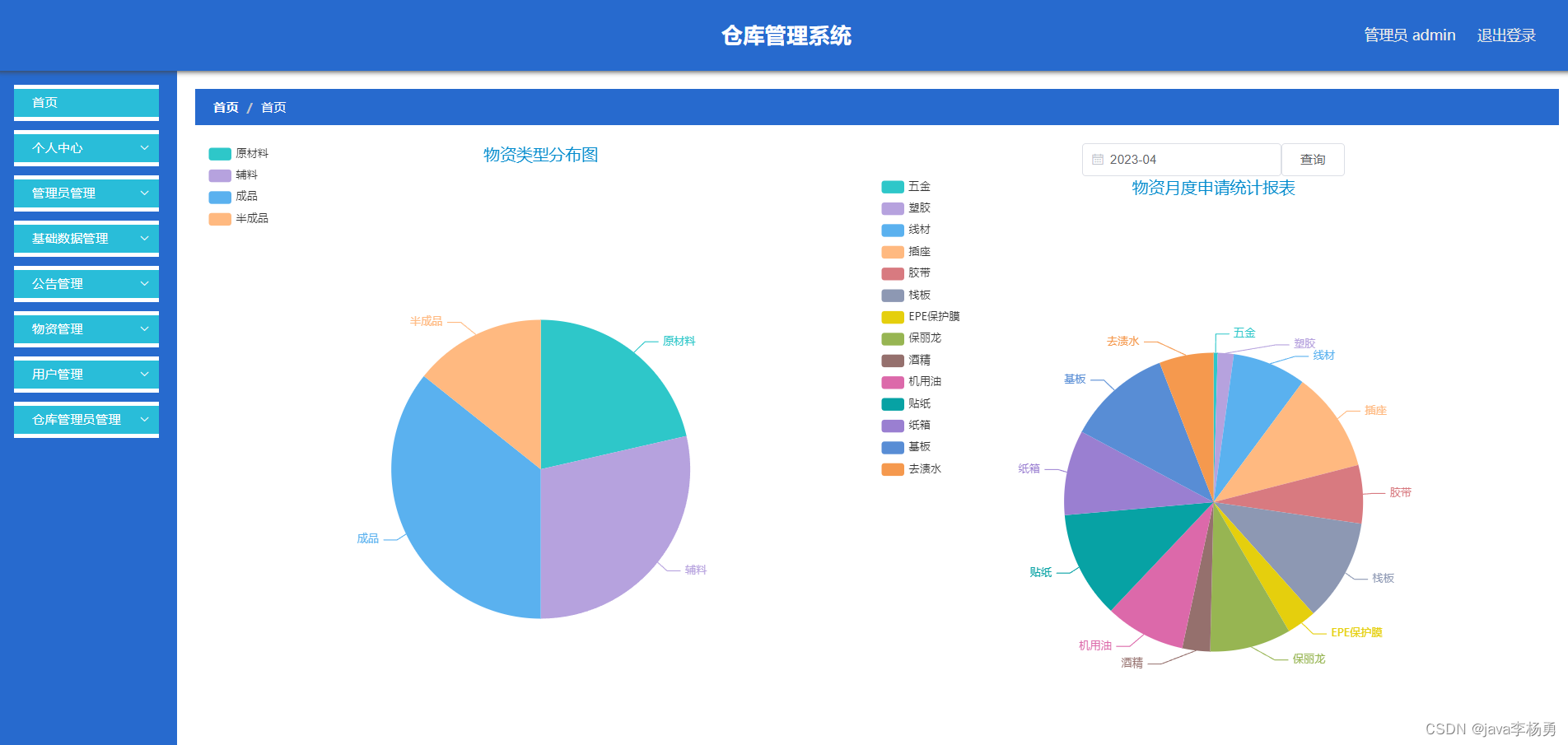 Cachito购买渠道对比 电商平台搜索截图