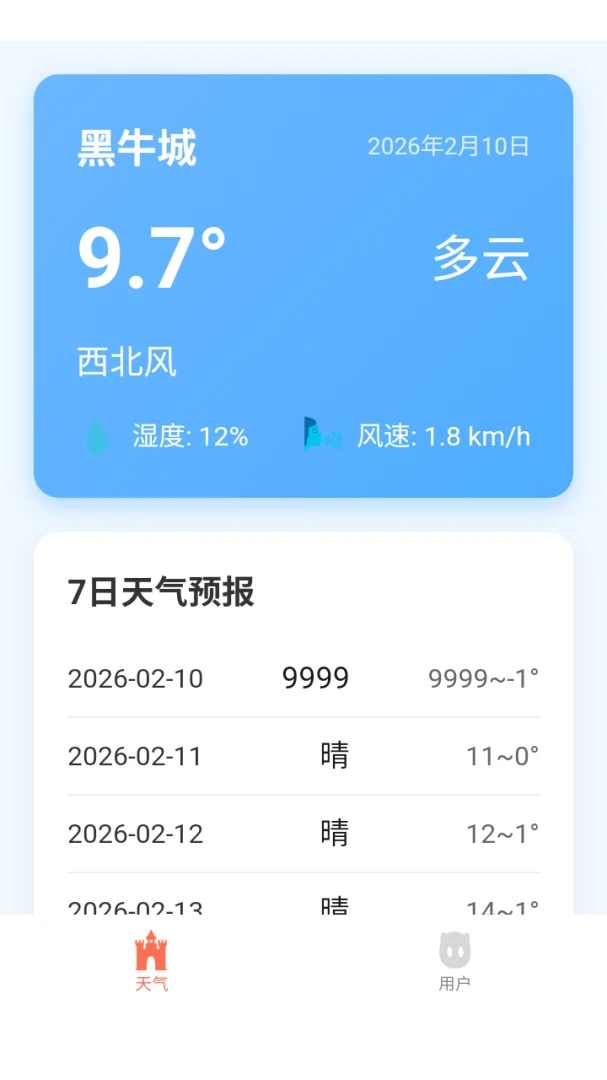 ������������appv8.3.0 ��׿��