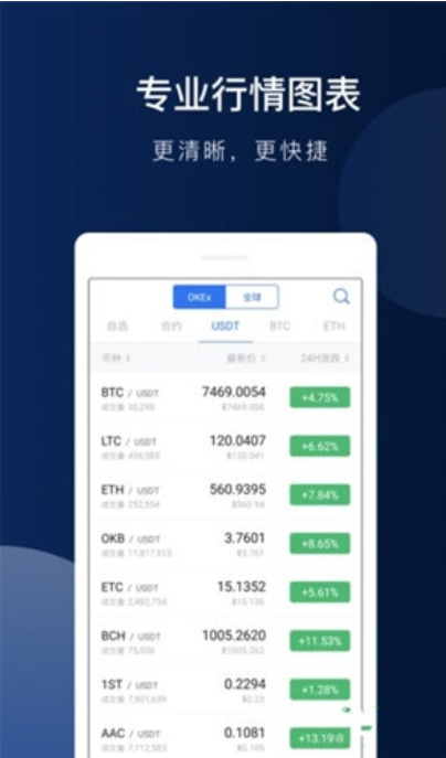 欧e交易所苹果下载oe交易平台 官方入口页面核对域名