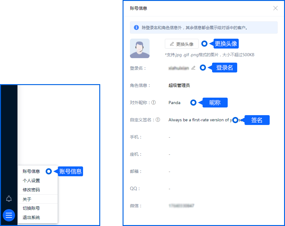 �ƺ��罻����������������ͷ���ǳ���д����