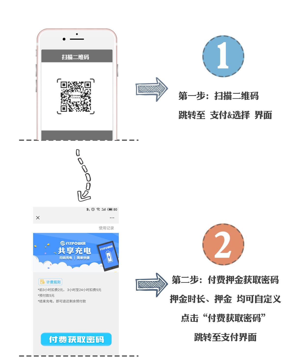 ����ٷ�����appɨ�������ʵ��ͼ