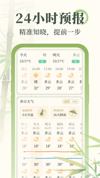 杏雨天气app 手机通知栏实时降雨提醒推送截图