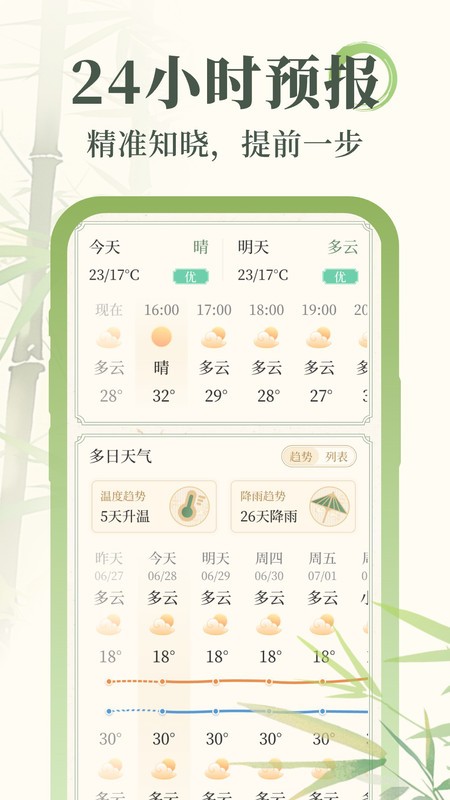 杏雨天气app 分钟级降水预报和15天天气趋势页面