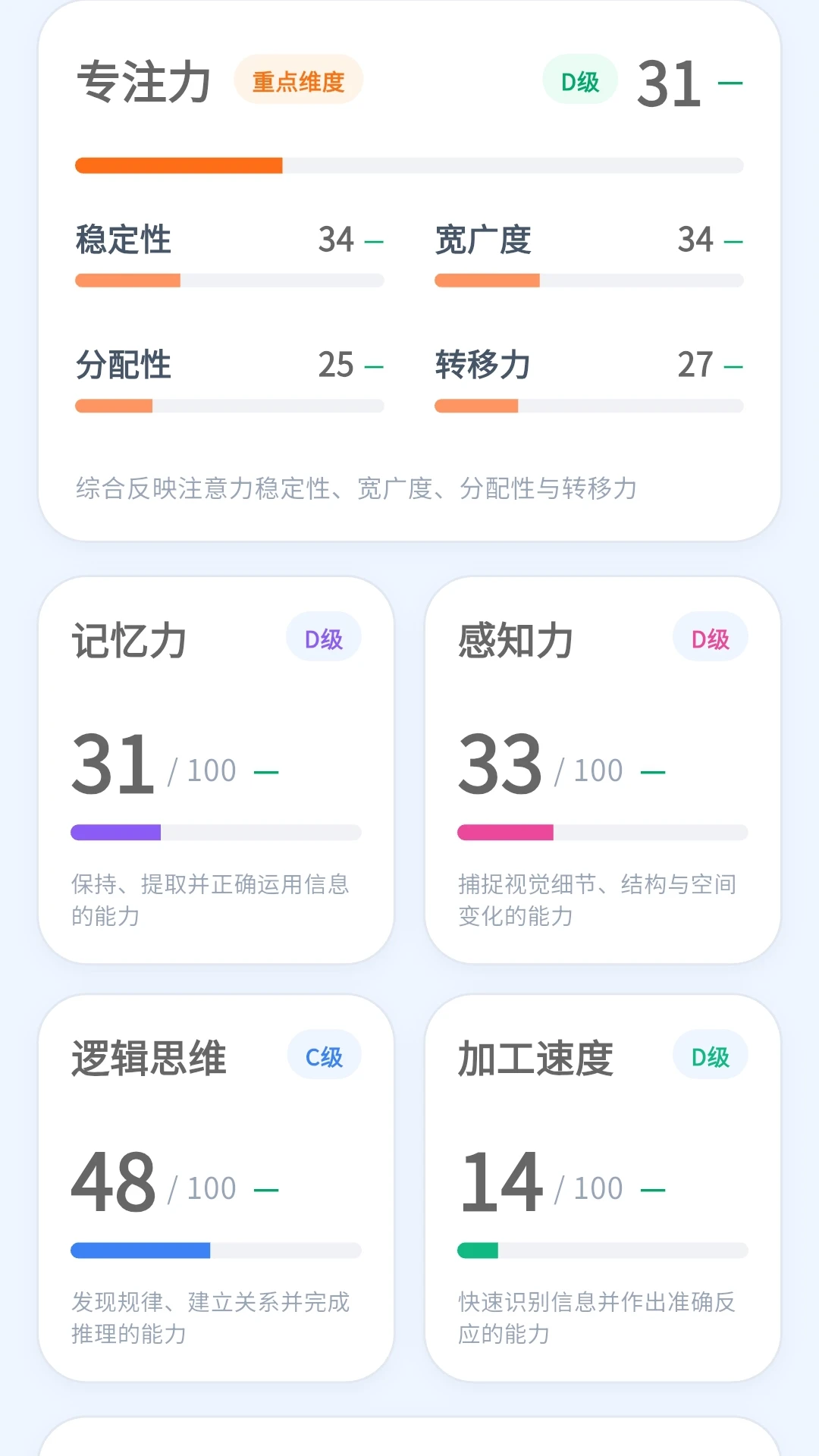 ����appv1.0.28 ��׿��